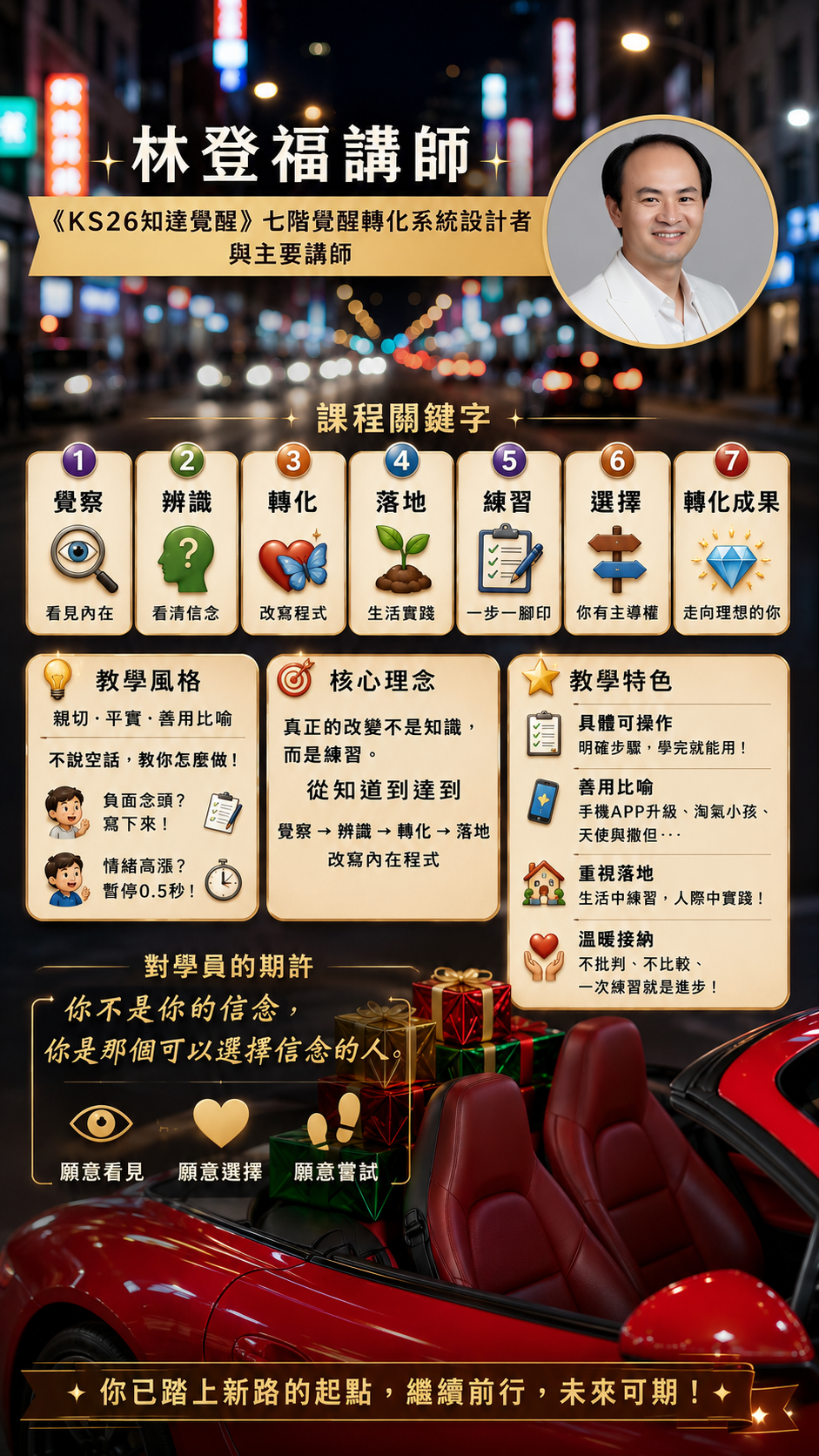林登福講師簡介圖